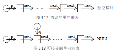 图3.17和3.18